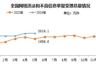 必威游戏官网网址截图2